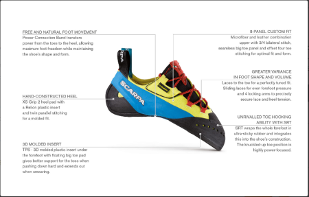 Скальные туфли SCARPA Chimera