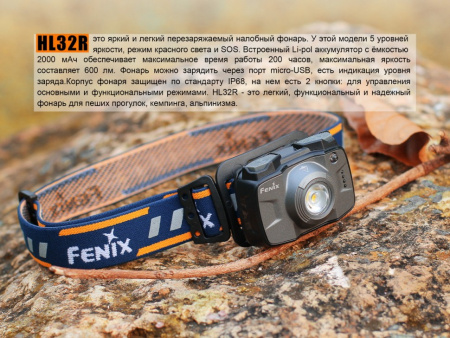 Фонарь Fenix CREE XP-G3 Фонарь Fenix CREE XP-G3