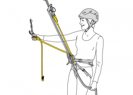 Самостраховка PETZL DUAL CONNECT ADJUST