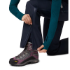 Брюки Mountain HardWear Exposure/2 GORE-TEX Active