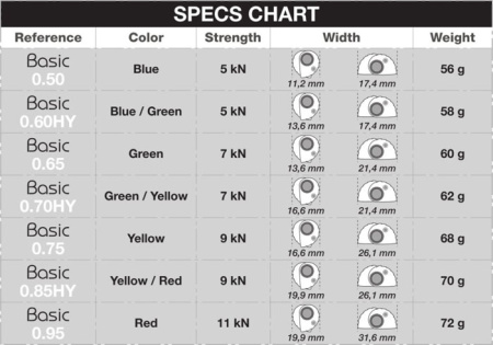 Френд TOTEM Cam